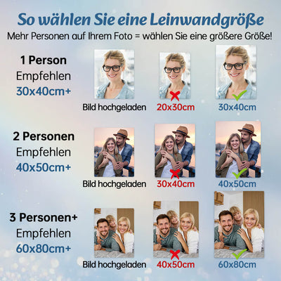 Dein Foto als Diamond Painting