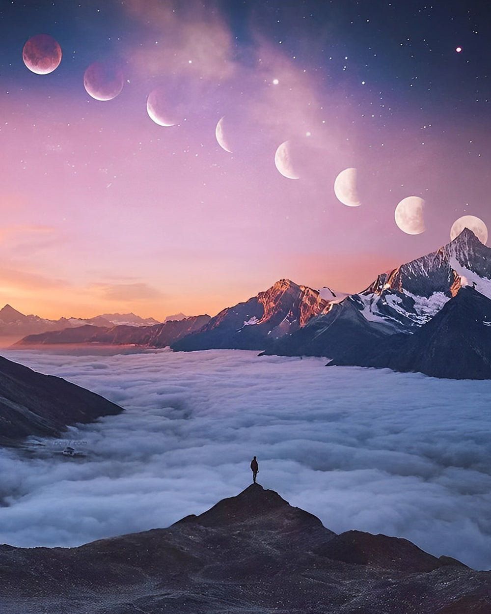 Sonnenfinsternis Diamond Painting