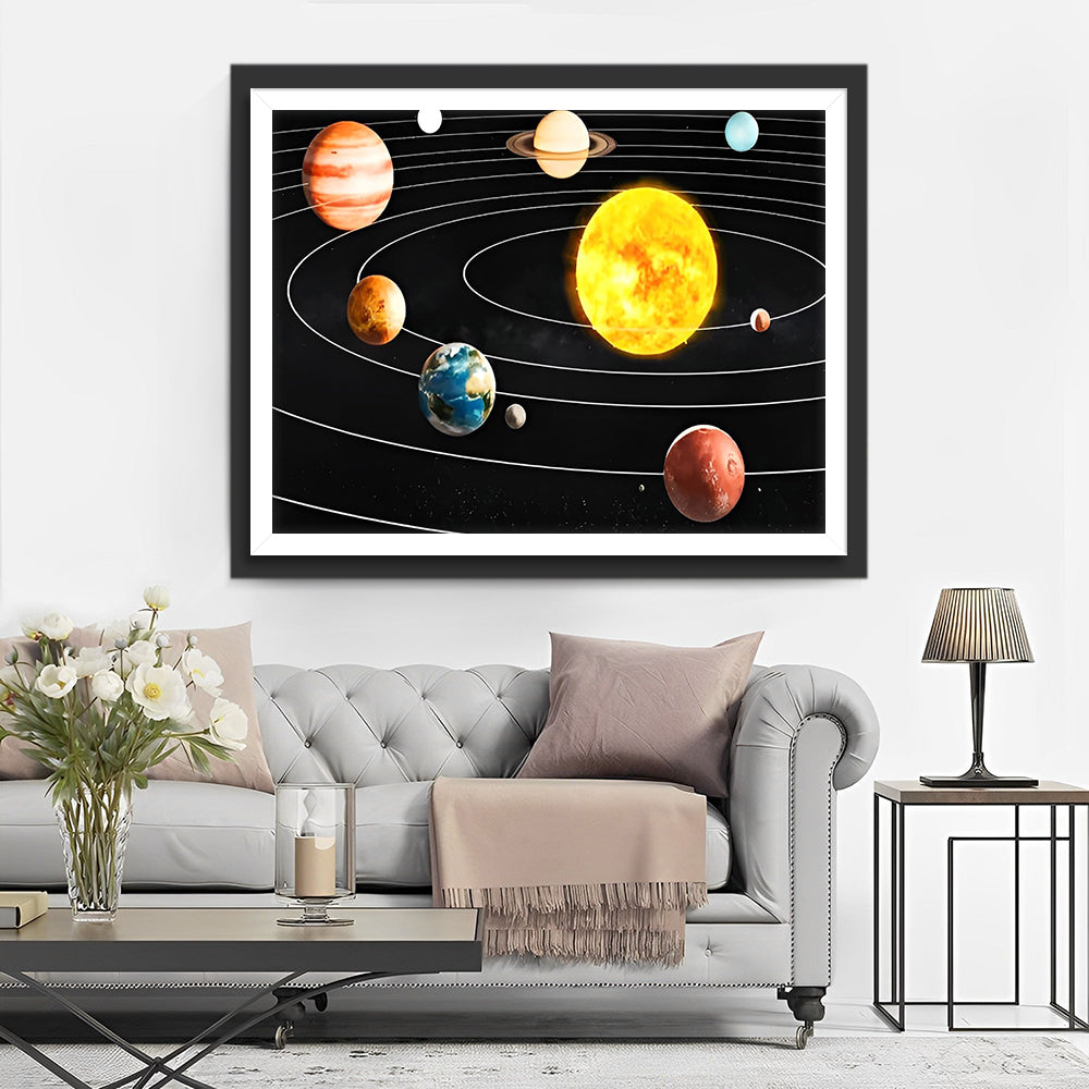 Sonnensystem Diamond Painting