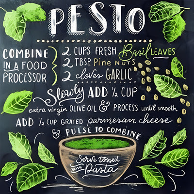 Texte Pesto Diamond Painting